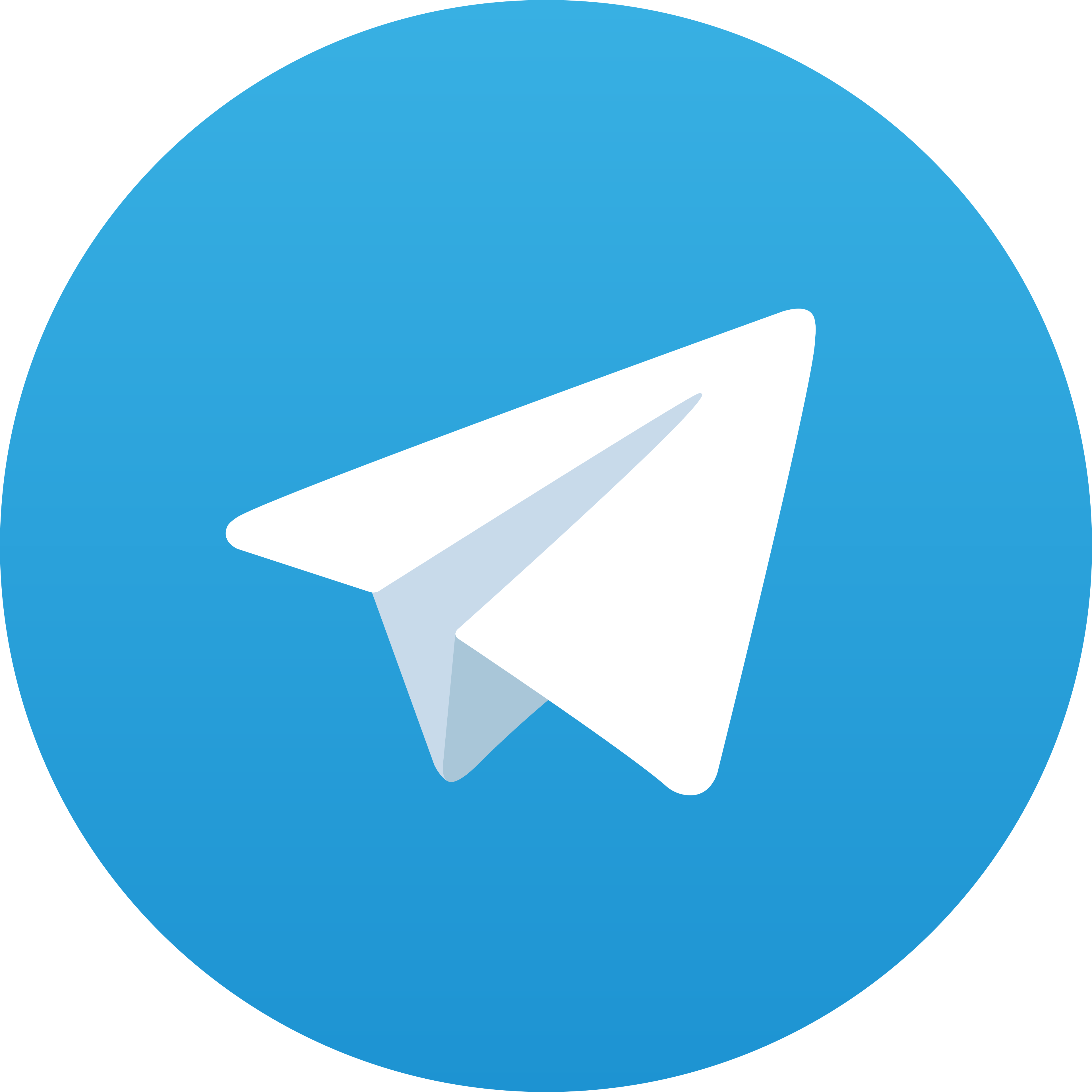 Telegram 7Asiabet